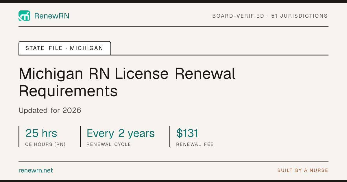 Michigan Nursing License Renewal 2026 | RenewRN